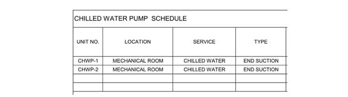 chilled water pump schedule part 1