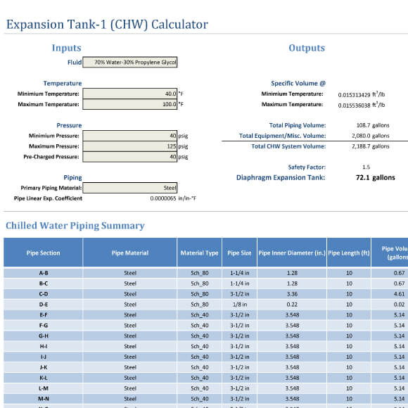 Expansion Tank Sizing Chart