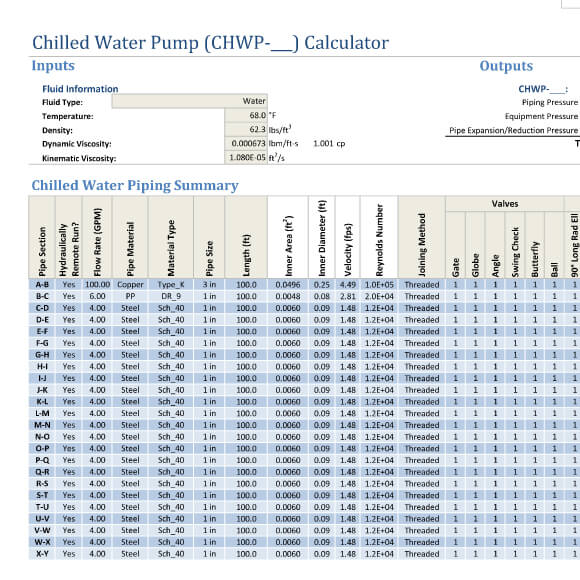 mermelada Moral Marca comercial Chilled Water Pump Calculator, Quickly Size and Select your Chilled Water  Pump | Design Tools