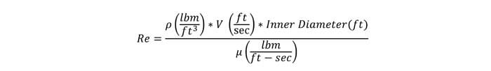 reynolds number equation