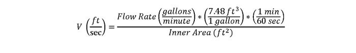 Finding velocity as a functino of GPM and inner area in square feet.