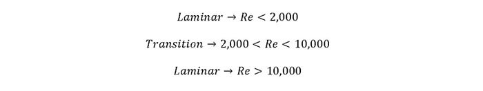 Different reynolds number values laminar vs turbulent vs transition