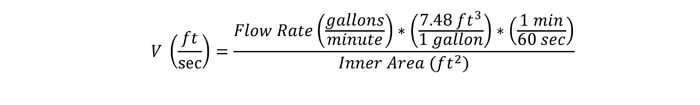 Velocity equation