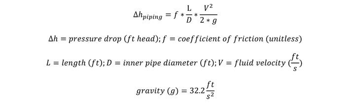 Darcy Weisbach equation