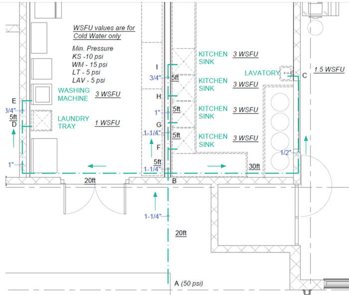 Water Supply Pipe Sizing Chart