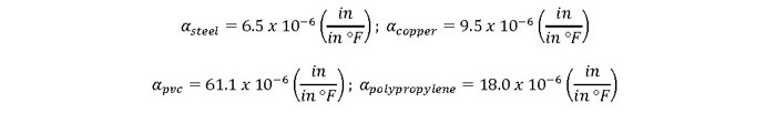 Hydronic Hot Water common linear expansion coefficients