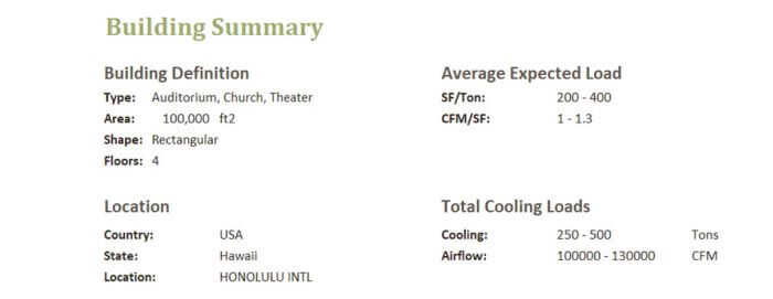 Cooling Load Output from Calculator